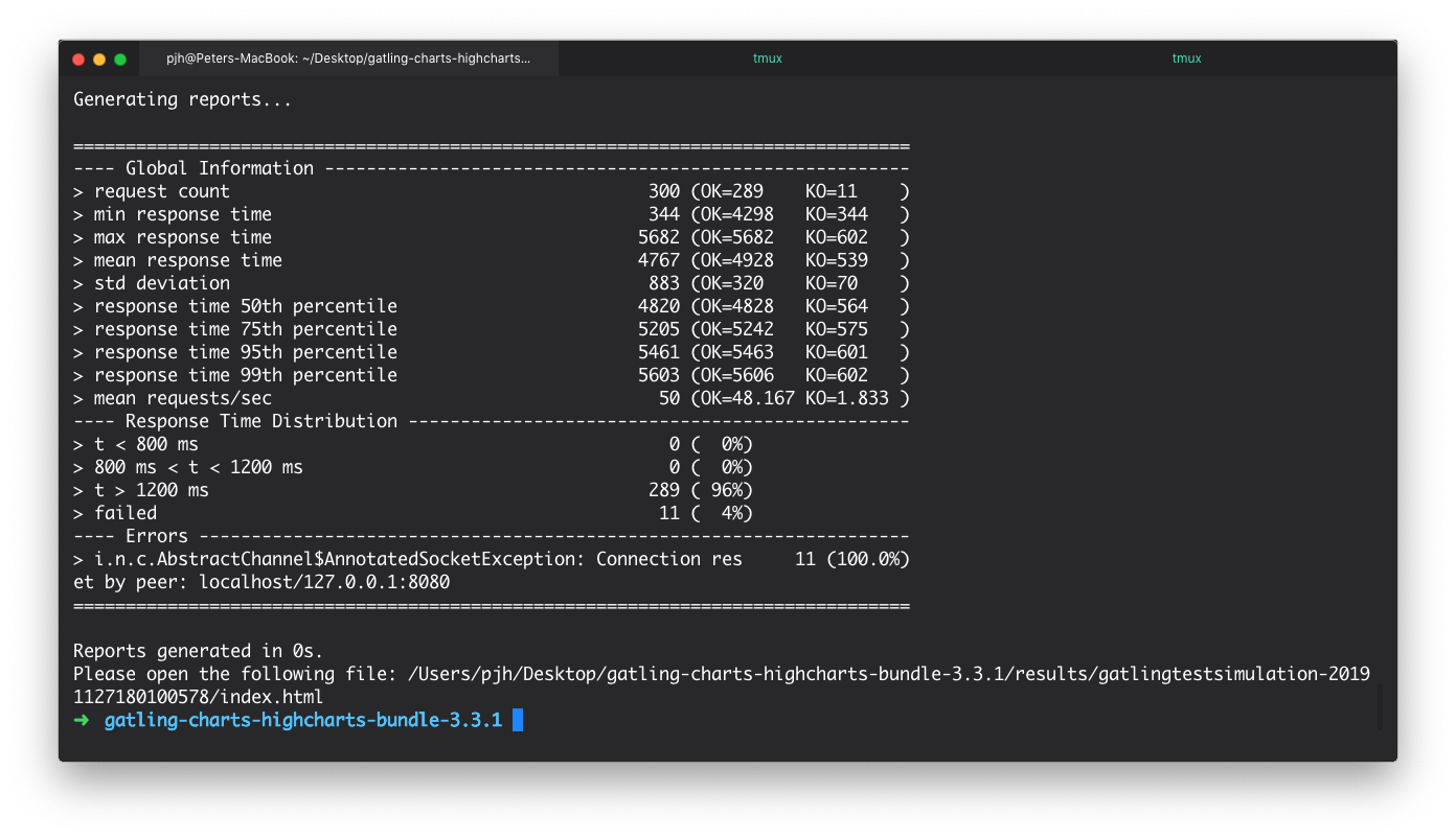 gating_bad_terminal