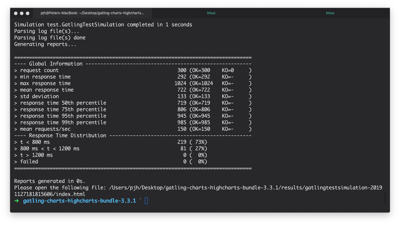 gatling_good_terminal