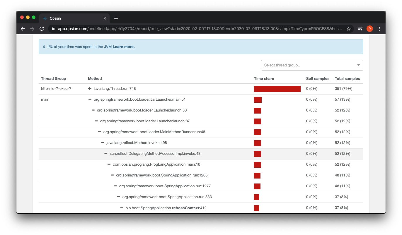 JVM profiling tree view