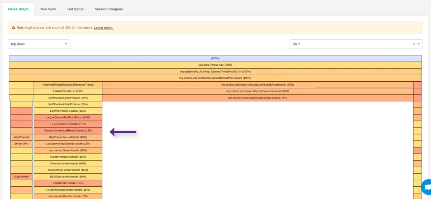 Profiling Overview