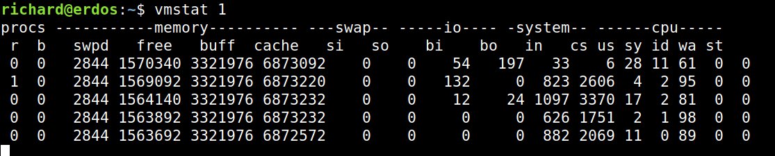 vmstat